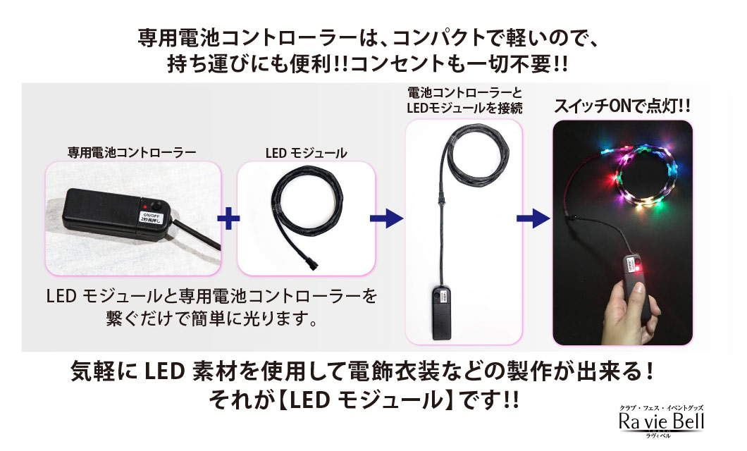 LEDモジュールの使用方法